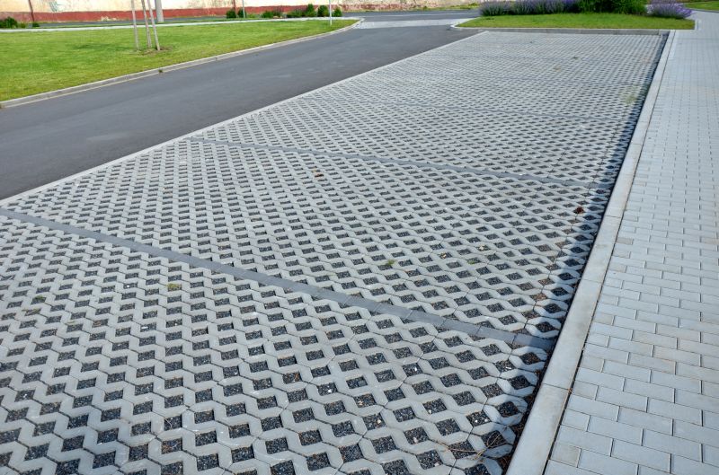 Permeable Pavement Setup